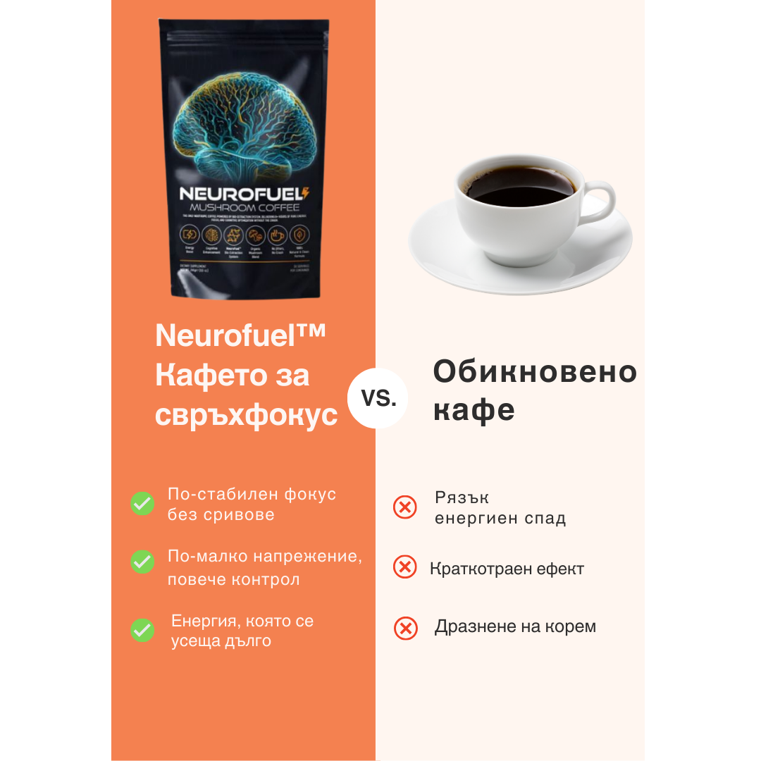 Мъж пие кафе на работното си място в офиса.